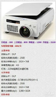 租賃辦公新潮流 復(fù)印機(jī)、打印機(jī)、電腦與投影儀等設(shè)備一站式解決方案